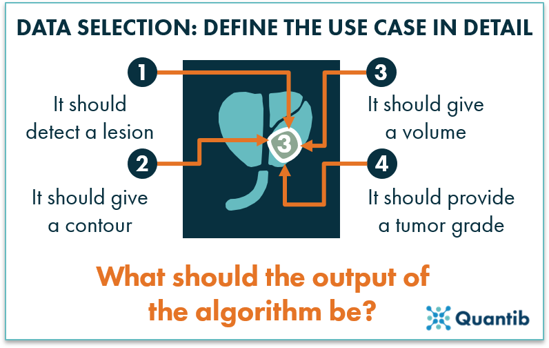 radiology ai data selection and determination of algorithm output