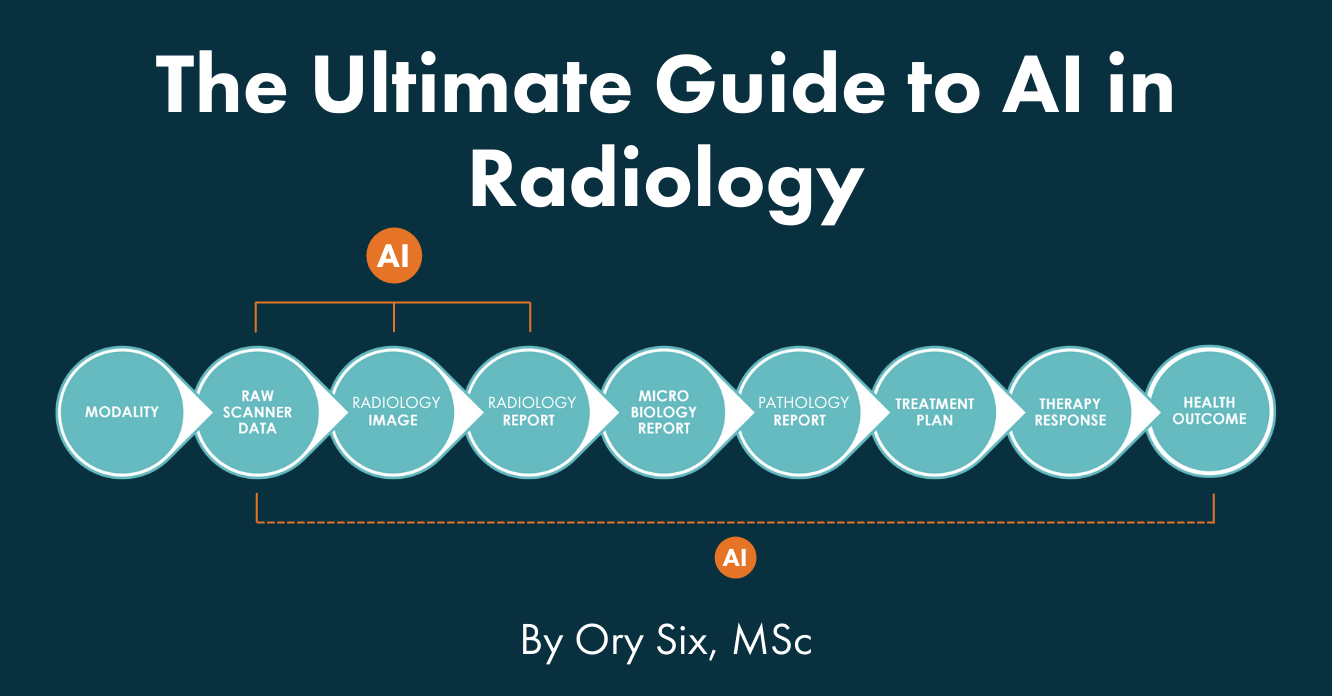 U.G. AI in Radiology - Thumbnail main resources page